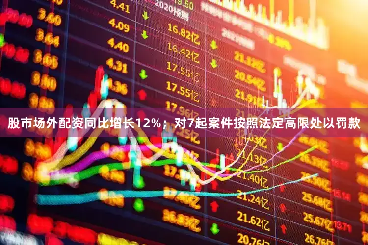 股市场外配资同比增长12%；对7起案件按照法定高限处以罚款