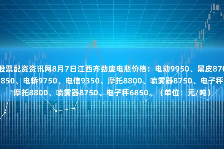 股票配资资讯网8月7日江西齐劲废电瓶价格：电动9950、黑皮8700、120 10100、大白9850、电轿9750、电信9350、摩托8800、喷雾器8750、电子秤6850。（单位：元/吨）